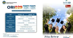 bank bjb menawarkan investasi bagi masyarakat lewat ORI029 (Sumber: Dok. bank bjb)