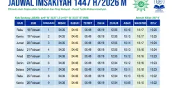 Jadwal imsakiyah puasa Ramadhan 2026 Kota Bandung dan sekitarnya yang diterbitkan Muhammadiyah. (Sumber: Pusat Tarjih Muhammadiyah)