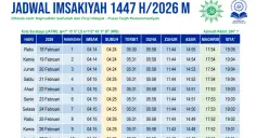 Jadwal Imsakiyah Ramadhan 2026 Kota Surabaya dan Jawa Timur. (Sumber: Pusat Tarjih Muhammadiyah)