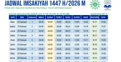 Link unduh jadwal imsakiyah Ramadhan 2026 Jakarta, Depok, dan Bogor. (Sumber: Pusat Tarjih Muhammadiyah)