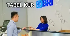 Tabel KUR BRI 2026 akhir Januari 2026. (Sumber: BRI)