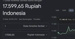 Layar pergerakan nilai tukar rupiah terhadap dolar AS di ruang perdagangan valuta asing. Rupiah kembali tertekan mendekati level Rp17.500 per dolar AS pada Mei 2026. (Sumber: Dok/Google)