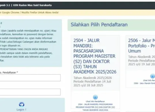 Simak pengumuman hasil seleksi mandiri Universitas Islam Negeri (UIN) Raden Mas Said Surakarta tahun 2025. (Sumber: siakad.uinsaid.ac.id)