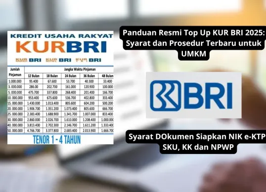 Cara mengajukan Top Up KUR BRI terbaru 2025 (Sumber: Poskota/Yusuf Sidiq)