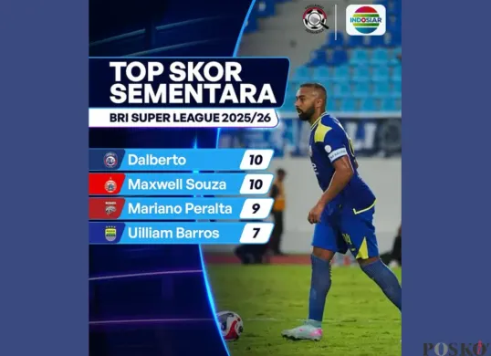 BRI Super League 2025/2026 (Sumber: Instagram/sports.indosiar/Edited Muhammad Ibrahim)