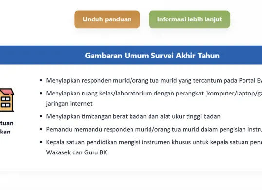 Kenapa Survei Penguatan Karakter Harus Diisi? Ini Fungsi, Sasaran, dan Link Akses Terbaru (Sumber: Dok/Kemendikdasmen)