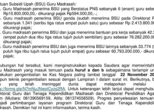 Guru Non ASN Wajib Tahu: Ini Link Resmi Cek Penerima BSU Kemenag 2025 di Simpatika (Sumber: Instagram/@amzar_1602)