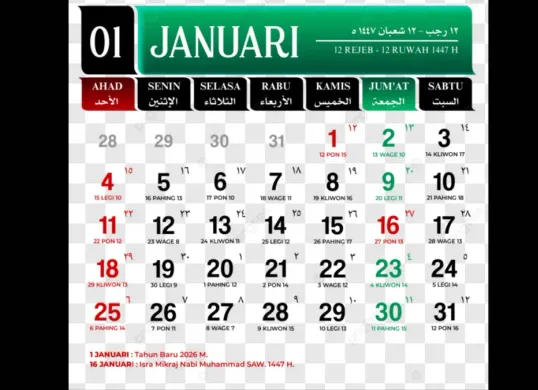 Daftar tanggal merah Januari 2026 (Sumber: Pngtree)