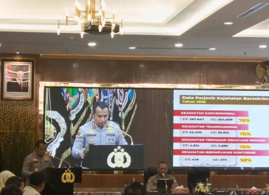 Kepala Badan Reserse Kriminal (Kabareskrim) Polri Komisaris Jenderal Polisi Syahardiantono, saat menyampaikan paparan Rilis Akhir Tahun Polri di Mabes Polri, Jakarta Selatan, Selasa, 30 Desember 2025. (Sumber: Poskota/Ali Mansur)