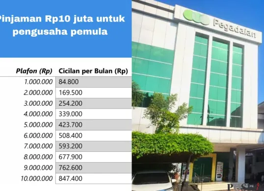 Jenis KUR Pegadaian 2025 yang cocok untuk pengusaha pemula. (Sumber: Poskota/Arip Apandi)