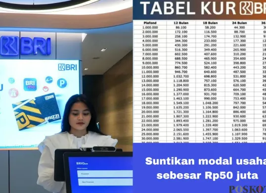 Jenis KUR BRI 2025 yang cocok untuk UMKM pemula. (Sumber: Poskota/Arip Apandi)