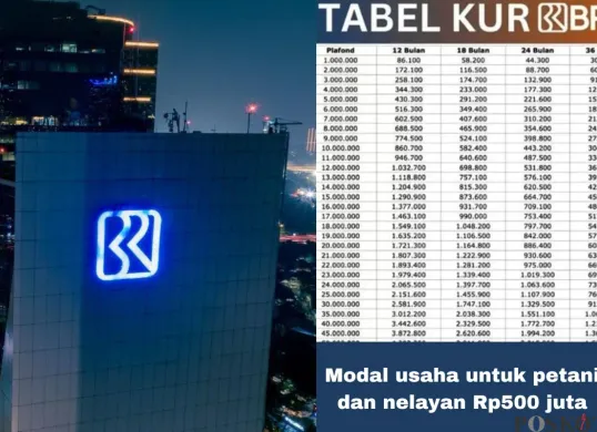 Modal usaha untuk petani dan nelayan dari KUR BRI 2025. (Sumber: Poskota/Arip Apandi)