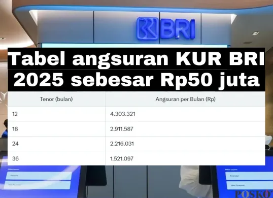 KUR BRI 2025 tabel angsuran Rp50 juta. (Sumber: Poskota/Arip Apandi)