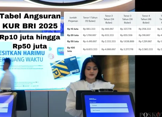 Penjelasan terkait KUR Super Mikro BRI 2025. (Sumber: Poskota/Arip Apandi)