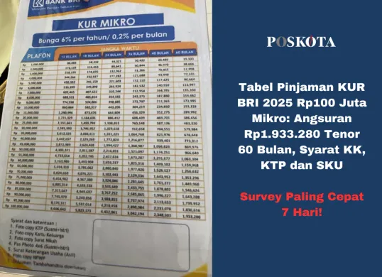 Tabel pinjaman KUR BRI 2025 untuk plafon Rp 1 juta hingga Rp100 juta, cocok untuk usaha mikro. (Sumber: Poskota/Yusuf Sidiq)