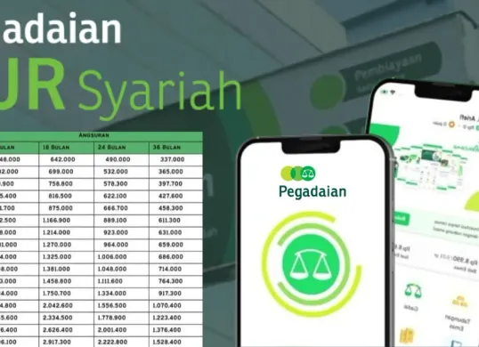 Pinjaman UMKM tanpa bunga lewat KUR Pegadaian Syariah, cek syarat dan simulasi cicilannya. (Sumber: Poskota/Faiz)