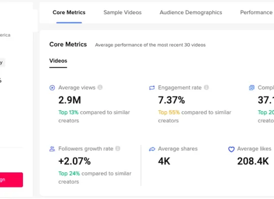 Dapat cuan dengan TikTok Creator Marketplace, cek informasinya. (Sumber: TikTok)