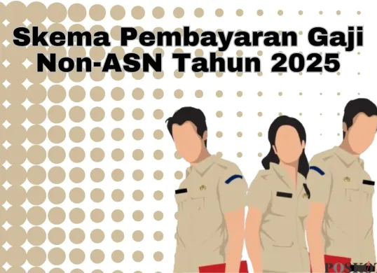 Informasi skema pembayaran gaji Non-ASN Tahun 2025. (Sumber: Poskota/Arip Apandi)