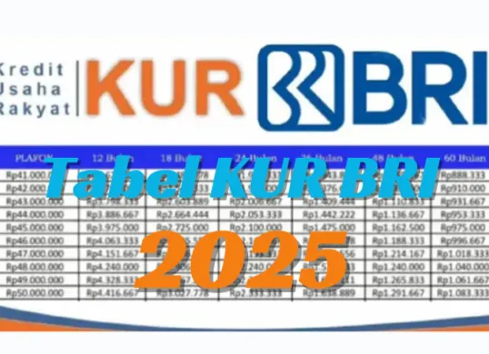 Besaran cicilan KUR BRI 2025 dapat berubah sewaktu-waktu dan tergantung pada kebijakan bank serta penilaian terhadap calon debitur. (Sumber: Poskota/Dadan Triatna)