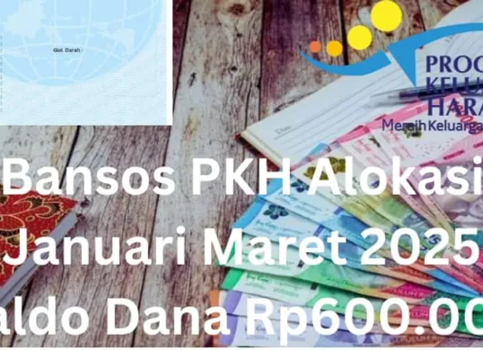 Bansos PKH alokasi Januari Maret 2025 berupa saldo dana Rp600.000 diberikan kepada NIK e-KTP atas nama Anda lewat Rekening BNI. (Sumber: Poskota/Gabriel Omar Batistuta)