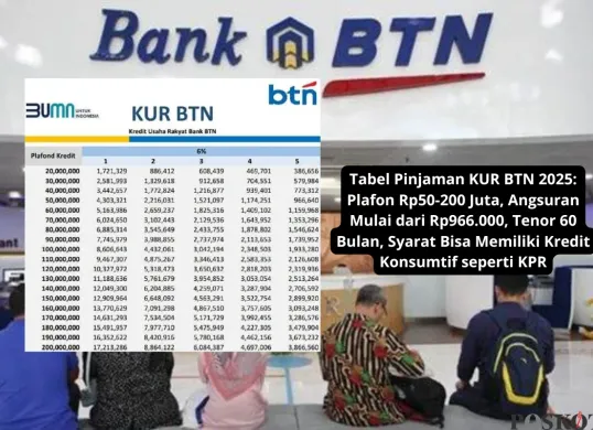 UMKM bisa mengajukan Tabel KUR BTN 2025 untuk mengembangkan usahanya dengan bunga ringan dan proses cepat. (Sumber: Poskota/Yusuf Sidiq)