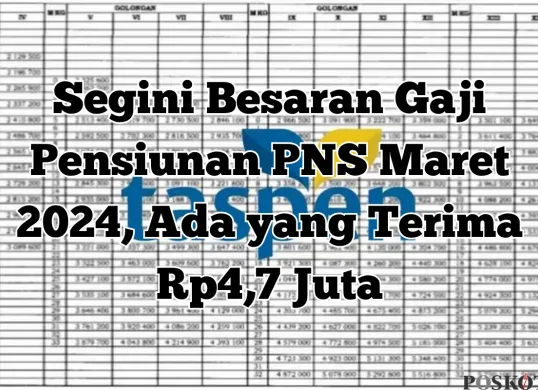 Pensiunan PNS menanti pencairan gaji bulan Maret 2025. Cek jadwal dan besaran gaji sesuai golongan! (Sumber: Poskota/Yusuf Sidiq)