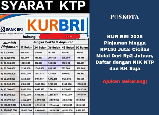 Ringankan modal usaha Kamu dengan KUR BRI 2025! Pinjaman hingga Rp150 juta dengan bunga rendah dan cicilan fleksibel. (Sumber: Poskota/Yusuf Sidiq)