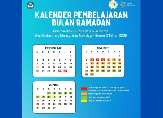 Jadwal libur dan pembelajaran selama bulan puasa 2025. (Sumber: Instagram/@cerdasberkarakter.kemdikdasmen)