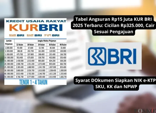 Simulasi tabel angsuran KUR BRI 2025 untuk berbagai nominal pinjaman. (Sumber: Poskota/Yusuf Sidiq)