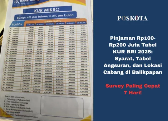 Proses pengajuan KUR BRI kini lebih mudah dengan layanan online dan offline. (Sumber: Poskota/Yusuf Sidiq)