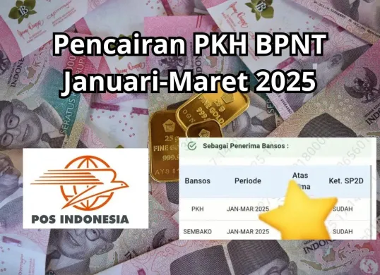 Progres pencairan bansos PKH dan BPNT Januari-Maret 2025 lewat PT Pos Indonesia. (Sumber: Poskota/Audie Salsabila)