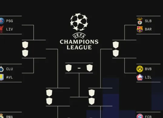 Ilustrasi hasil drawing babak 16 besar Liga Champions. (Sumber: X/ @idextratime)