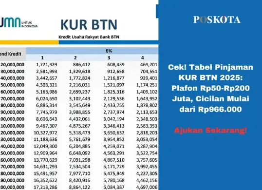 Program KUR BTN 2025: Solusi Pembiayaan UMKM dengan Suku Bunga Ringan dan Proses Cepat. (Sumber: Poskota/Yusuf Sidiq)