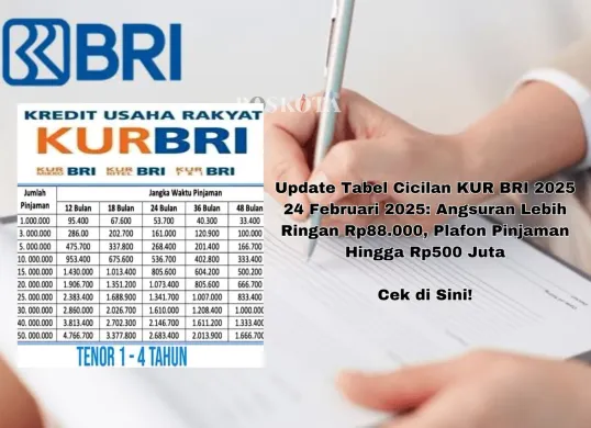 Tabel cicilan KUR BRI 2025 dengan angsuran lebih ringan Rp88.000. Pinjaman hingga Rp 500 juta. Pilih sesuai kebutuhan usaha kamu! (Sumber: Poskota/Yusuf Sidiq)