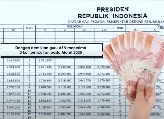 Tunjangan bulan Maret 2025 profesi, THR, dan gaji bulanan bisa mencapai Rp16 juta. (Sumber: YouTube/@guruabad21)