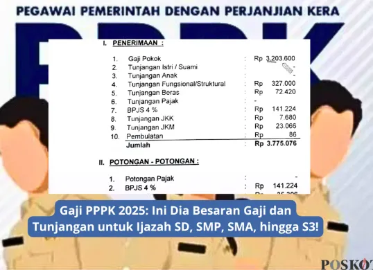 Besaran gaji PPPK 2025 dari SD hingga S3 (Sumber: Poskota/Yusuf Sidiq)