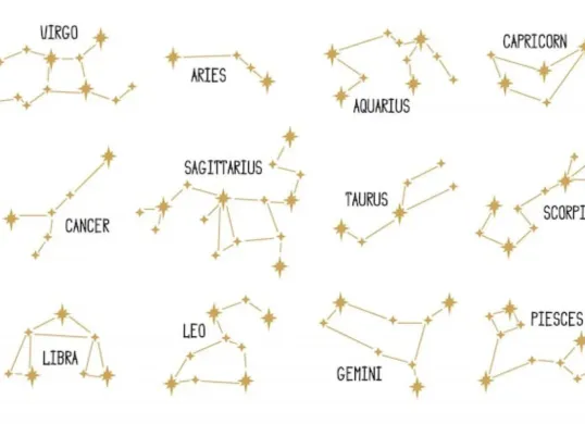 Zodiak paling beruntung besok. (Sumber: Freepik/Freepik)