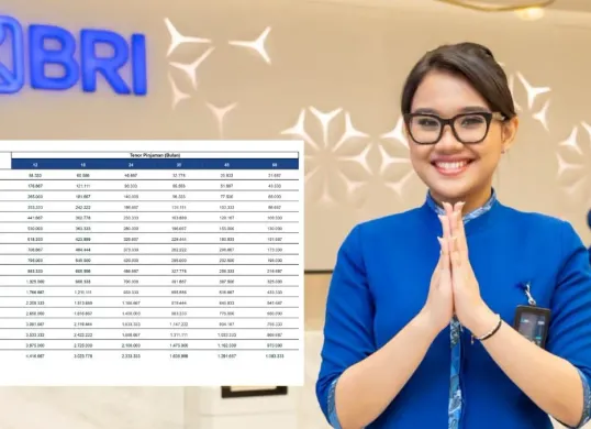 ini syarat dan cara ajukan kur bri. (Foto: Faiz)