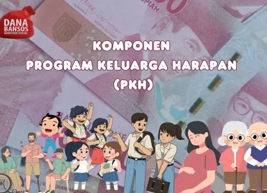 Cara menambahkan komponen keluarga jadi penerima bansos PKH. (Sumber: Poskota/Putri Aisyah Fanaha)