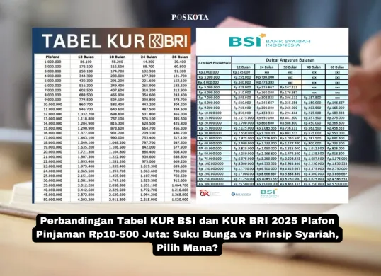 Kredit Usaha Rakyat (KUR) menjadi solusi pembiayaan terbaik bagi pelaku UMKM untuk mengembangkan usaha pada tahun 2025. (Sumber: Poskota/Yusuf Sidiq)