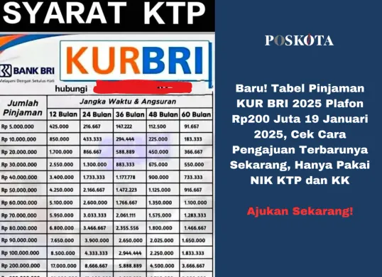 Tabel pinjaman KUR BRI 2025 plafon Rp200 juta. Cek cara pengajuan terbarunya sekarang! (Sumber: Poskota/Yusuf Sidiq)