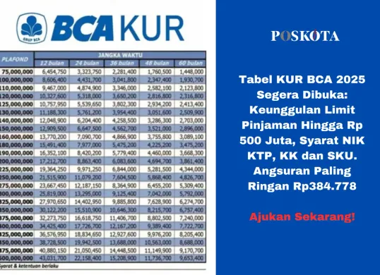 Program KUR BCA 2025 hadir untuk mendukung UMKM Indonesia dengan suku bunga ringan dan syarat yang mudah. Pilihan tepat untuk mengembangkan usaha Anda! (Sumber: Poskota/Yusuf Sidiq)