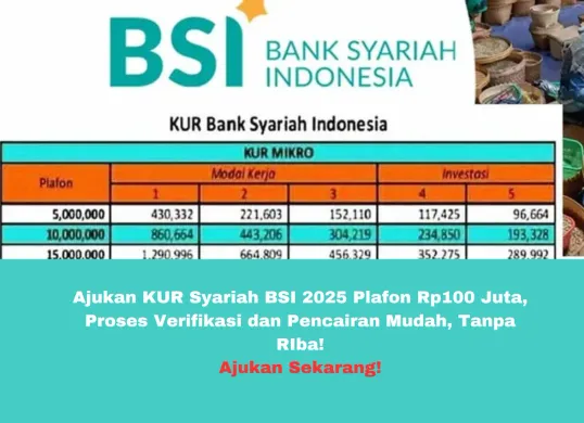 BSI mendukung UMKM Indonesia tumbuh dengan pembiayaan berbasis syariah. (Sumber: Poskota/Yusuf Sidiq)