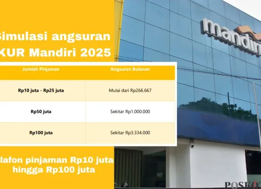 Simulasi cicilan KUR Mandiri 2025. (Sumber: Poskota/Arip Apandi)