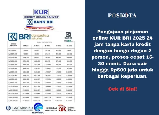 Tabel pinjaman KUR BRI 205. Proses cepat 15-30 menit, dana langsung cair ke rekening Anda (Sumber: Poskota/Yusuf Sidiq)