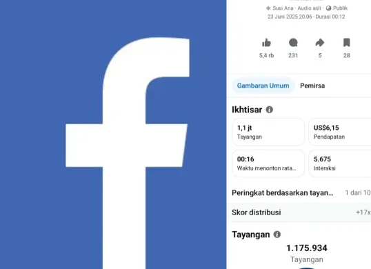 Cara Mudah Membuat Video FYP Sekaligus Monetisasi Konten, Simak Trik Profesional Ini (Sumber: Poskota/Yusuf Sidiq)