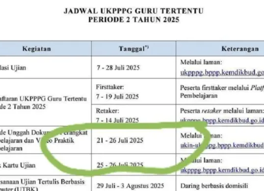 Jangan Sampai Salah! Panduan Lengkap Upload Video UKIN PPG Daljab 2025 Setelah Diedit (Sumber: Screenshot/kemendikdasmen)