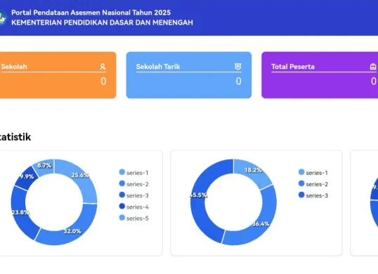 Cara Tarik Data Peserta ANBK 2025 di Bioportal. (Sumber: tangkapan layar)