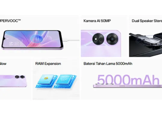Spesifikasi OPPO A78 5G (Sumber: oppo.com)