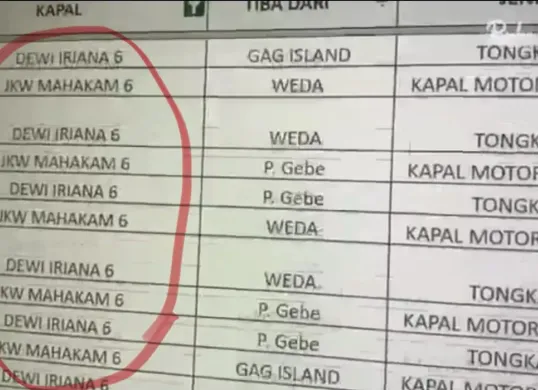 Siapa Pemilik Asli Kapal JKW Mahakam? Jejaknya Menyeret Tambang Nikel Raja Ampat. (Sumber: X/@jondhez)